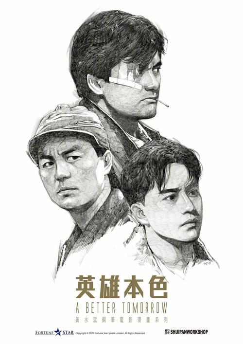 俄勒冈州立大学计算机科学文凭证书